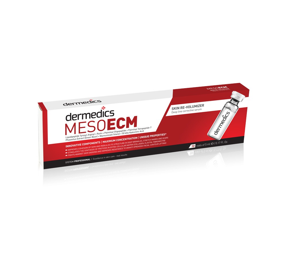 MESO ECM – Skin Re-volumiser